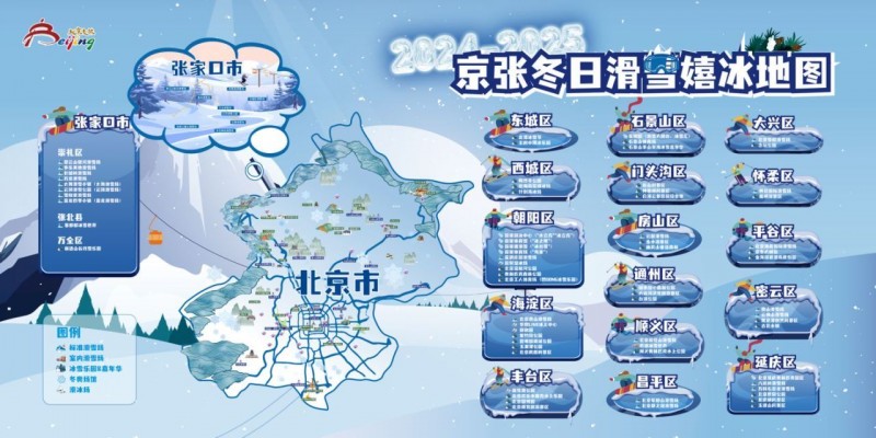 冰雪民俗、冰雪嘉年华、冰雪节庆……北京推出10条京张冬日滑雪嬉冰线路