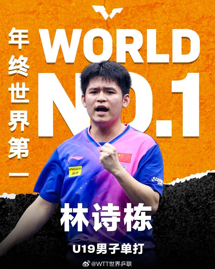2024国际乒联年终青少年单打世界第一出炉！林诗栋、张本美和分列U19第一