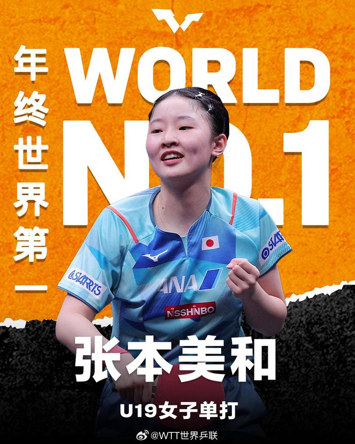 2024国际乒联年终青少年单打世界第一出炉！林诗栋、张本美和分列U19第一