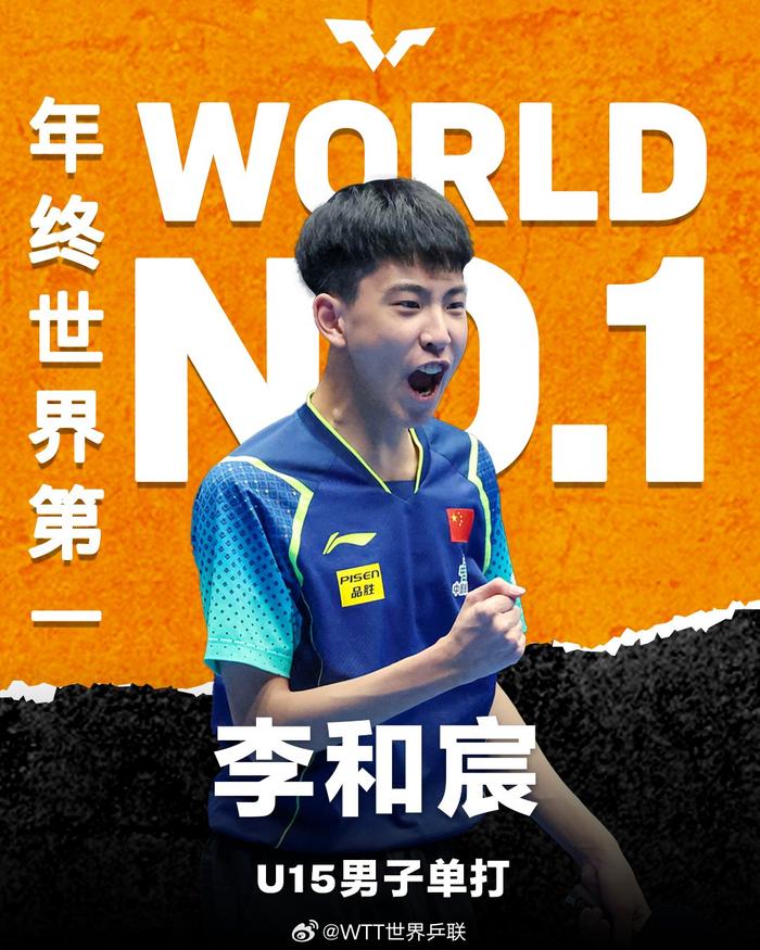 2024国际乒联年终青少年单打世界第一出炉！林诗栋、张本美和分列U19第一