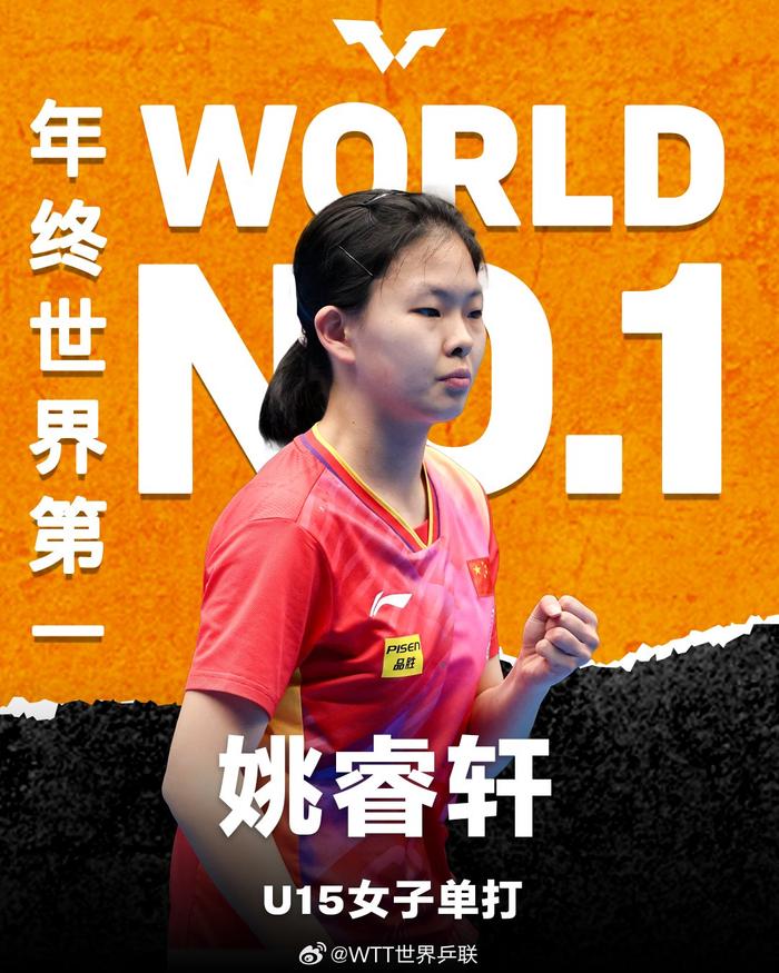 2024国际乒联年终青少年单打世界第一出炉！林诗栋、张本美和分列U19第一