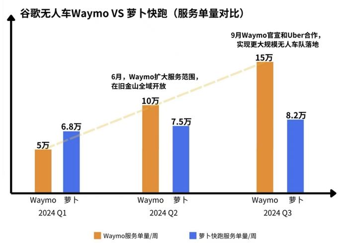 外媒分析:美国“松绑监管”狂飙AI,中美科技竞争进入白热化阶段