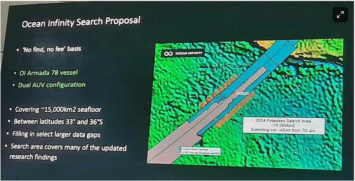 重启马航MH370搜寻,揭秘全球6组专家如何确定1.5万平方公里高概率搜索新区域