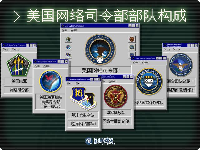 警惕:美国开始用这种方式窃取中国企业商业机密