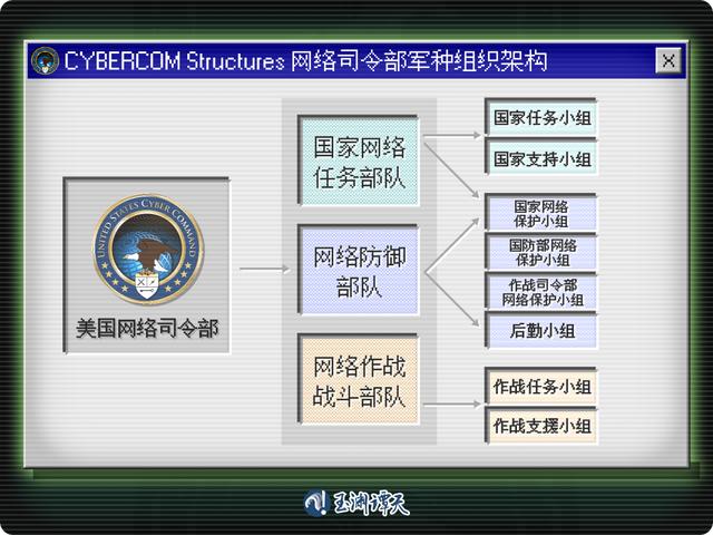 警惕:美国开始用这种方式窃取中国企业商业机密
