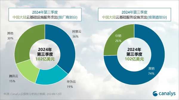 阿维塔陈卓发言引热议：只用宁德时代，不用其他杂牌电池；吴柳芳账号再被禁！抖音副总裁回应：处理分歧很大；OpenAI拟造人形机器人丨雷峰早报