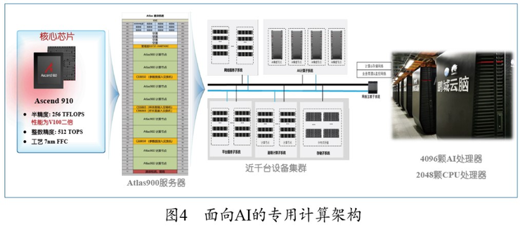 中国首次！高文院士获得 IEEE 社会基础设施创新奖