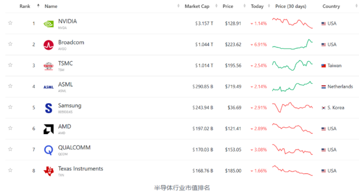 万亿博通背后的CEO：产业「并购家」，资本「代言人」