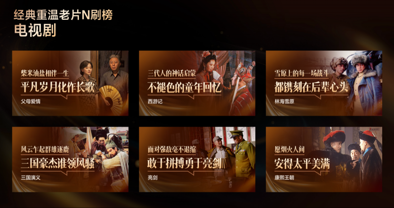 《GITV  ・  小米电视2024用户观影及消费偏好白皮书》：大屏娱乐新趋势正逐步凸显