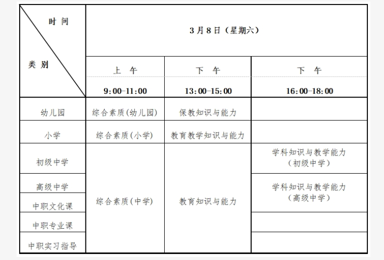 2025年上半年北京市中小学教师资格考试（笔试）1月7日开始报名