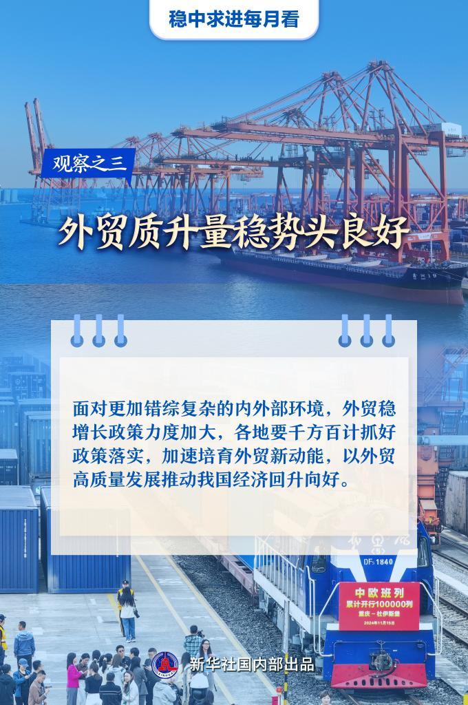 稳中求进每月看丨乘势奋进干劲足――11月全国各地经济社会发展观察