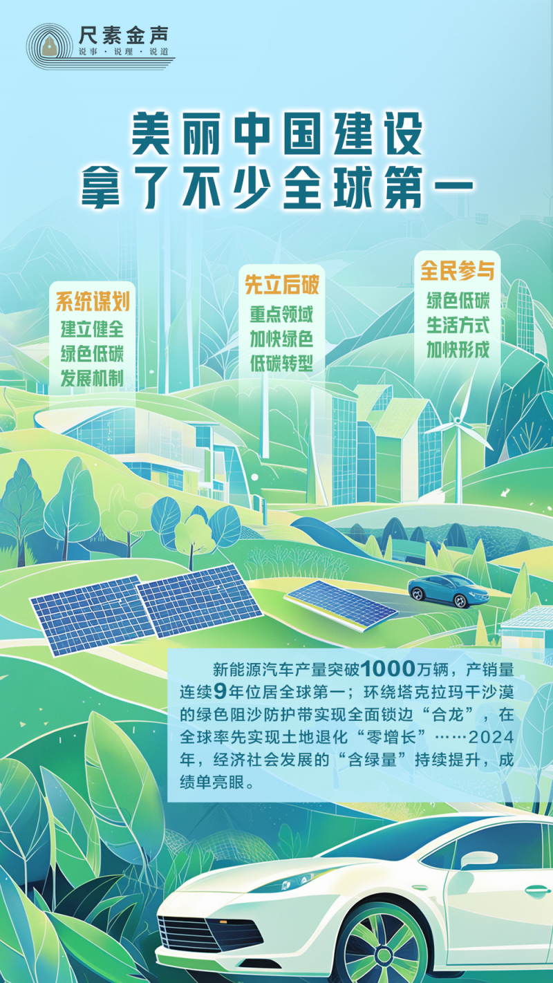 尺素金声 | 美丽中国建设，拿了不少全球第一