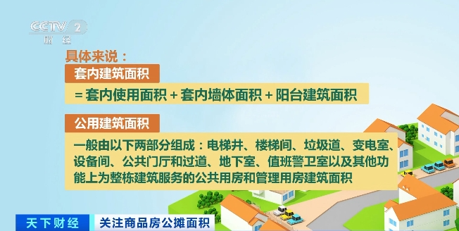 楼市大动作！多地宣布了！