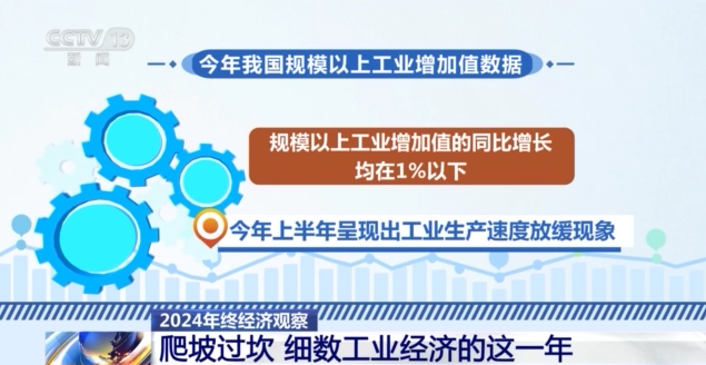 新成果涌现、制造业成绩亮眼  细数中国工业经济这一年