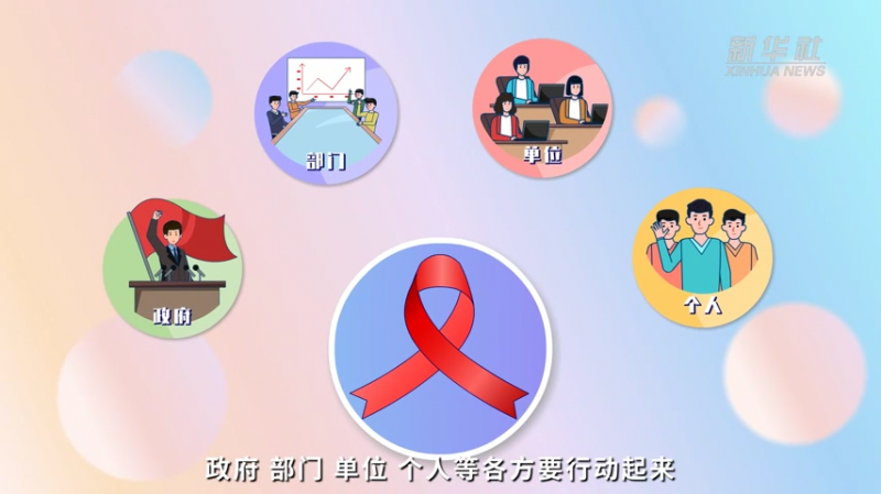 科普动画丨世界艾滋病日：这份防“艾”要点请查收