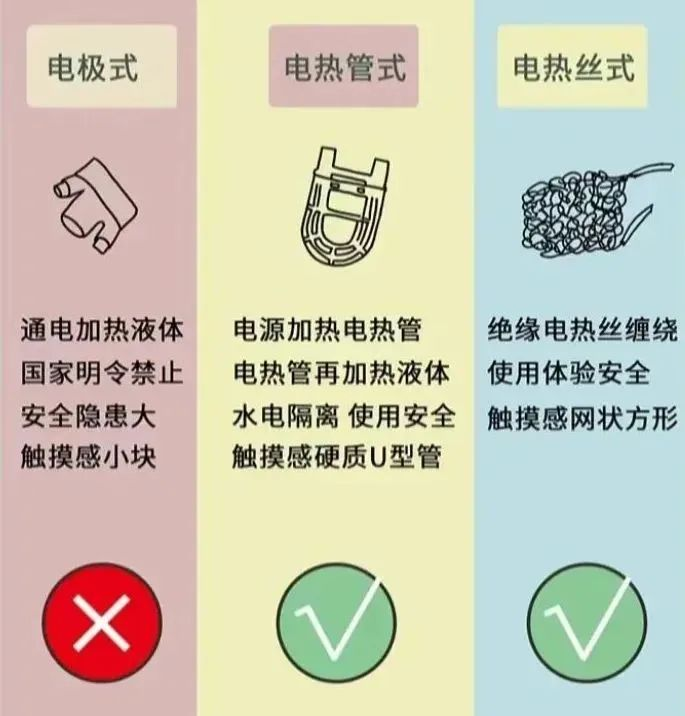 充电10分钟 卧室被烧光 这种电热水袋千万别买！