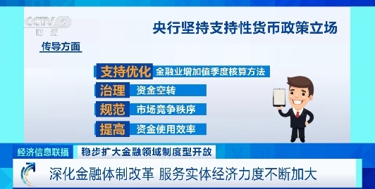 央行：深化金融体制改革 金融系统服务实体经济力度不断加大