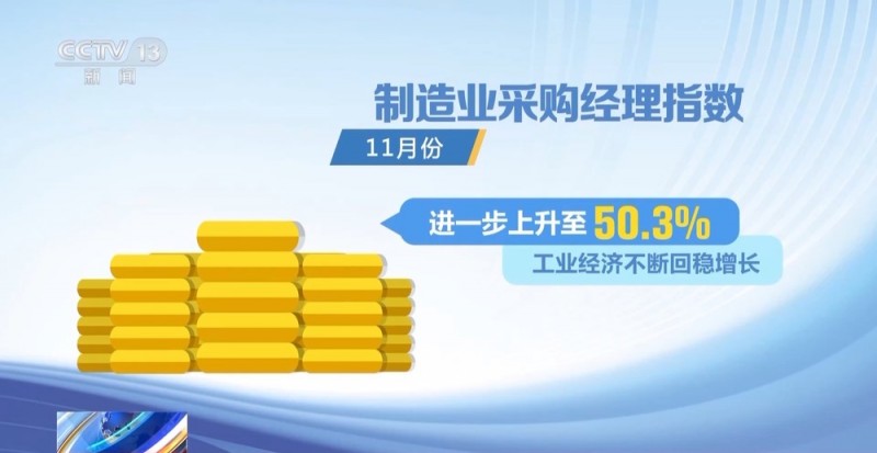 新成果涌现、制造业成绩亮眼  细数中国工业经济这一年