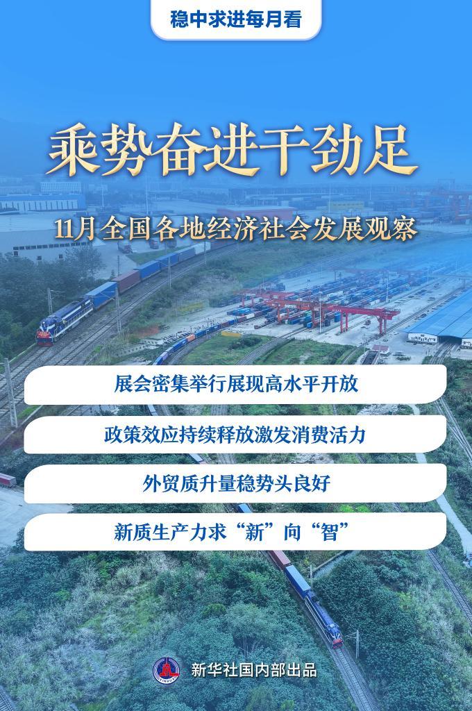 稳中求进每月看丨乘势奋进干劲足――11月全国各地经济社会发展观察