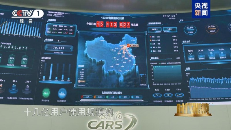 12306高效运行背后，是锐意创新的她