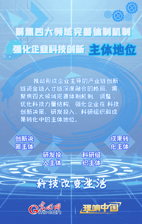 理响中国・作品选登：聚焦四大领域完善体制机制，强化企业科技创新主体地位