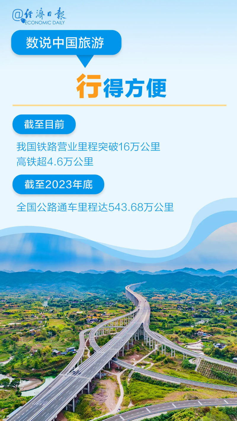 这个产业何以担此重任？