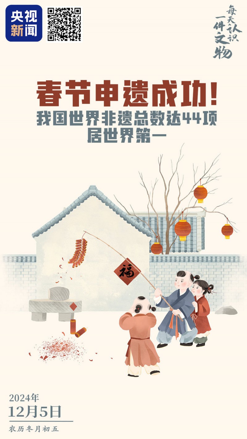 文化中国行・文博日历丨春节的仪式感如何演变而来？一图读懂