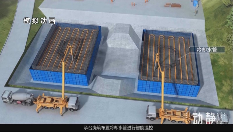 来看世界第一高桥这样“扎马步”