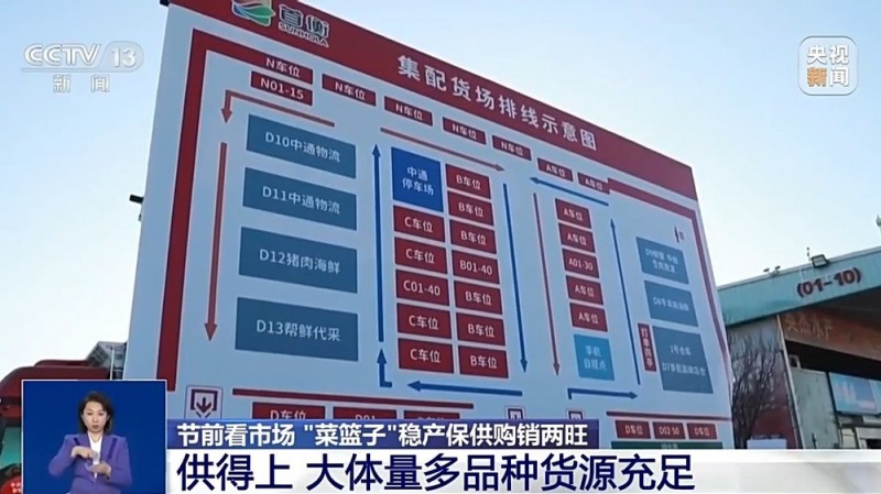 双节临近 各地“菜篮子”准备好了吗？