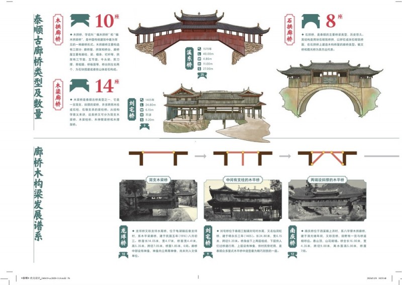 文化中国行・长江之歌｜泰顺廊桥间，寻找“绳墨董直机”