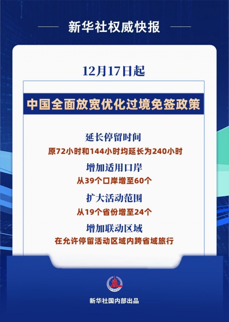 新华鲜报｜“China Travel”升级！中国过境免签政策全面放宽优化