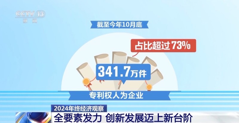 新成果涌现、制造业成绩亮眼  细数中国工业经济这一年