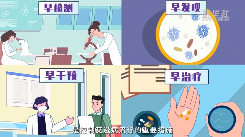 科普动画丨世界艾滋病日：这份防“艾”要点请查收