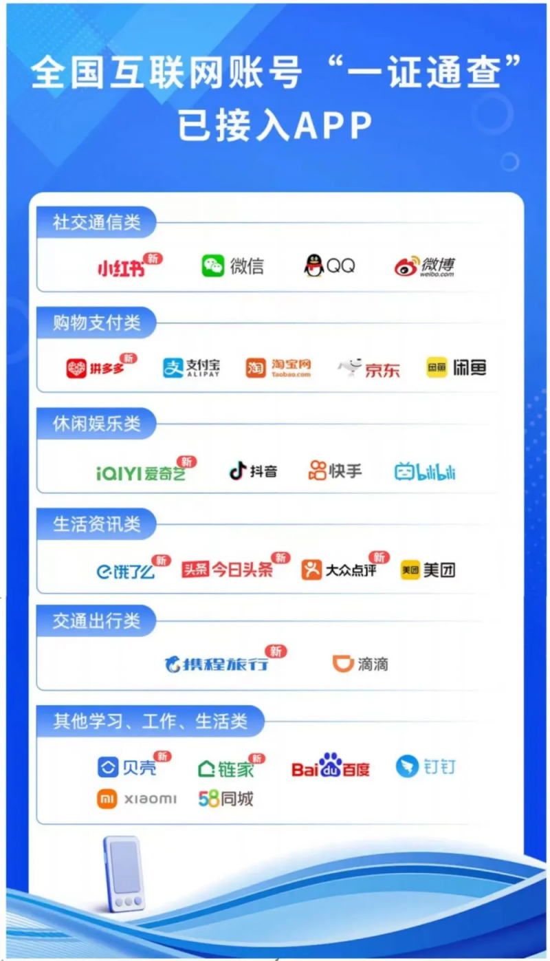 别开门！已有多个小区中招  发现请立即报警