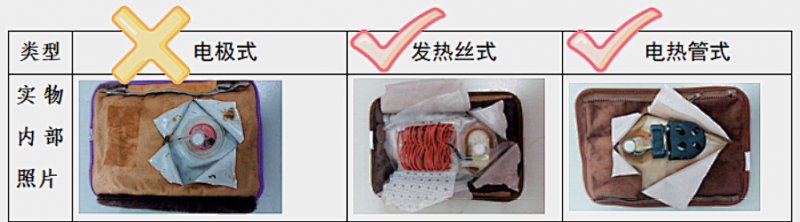 充电10分钟 卧室被烧光 这种电热水袋千万别买！