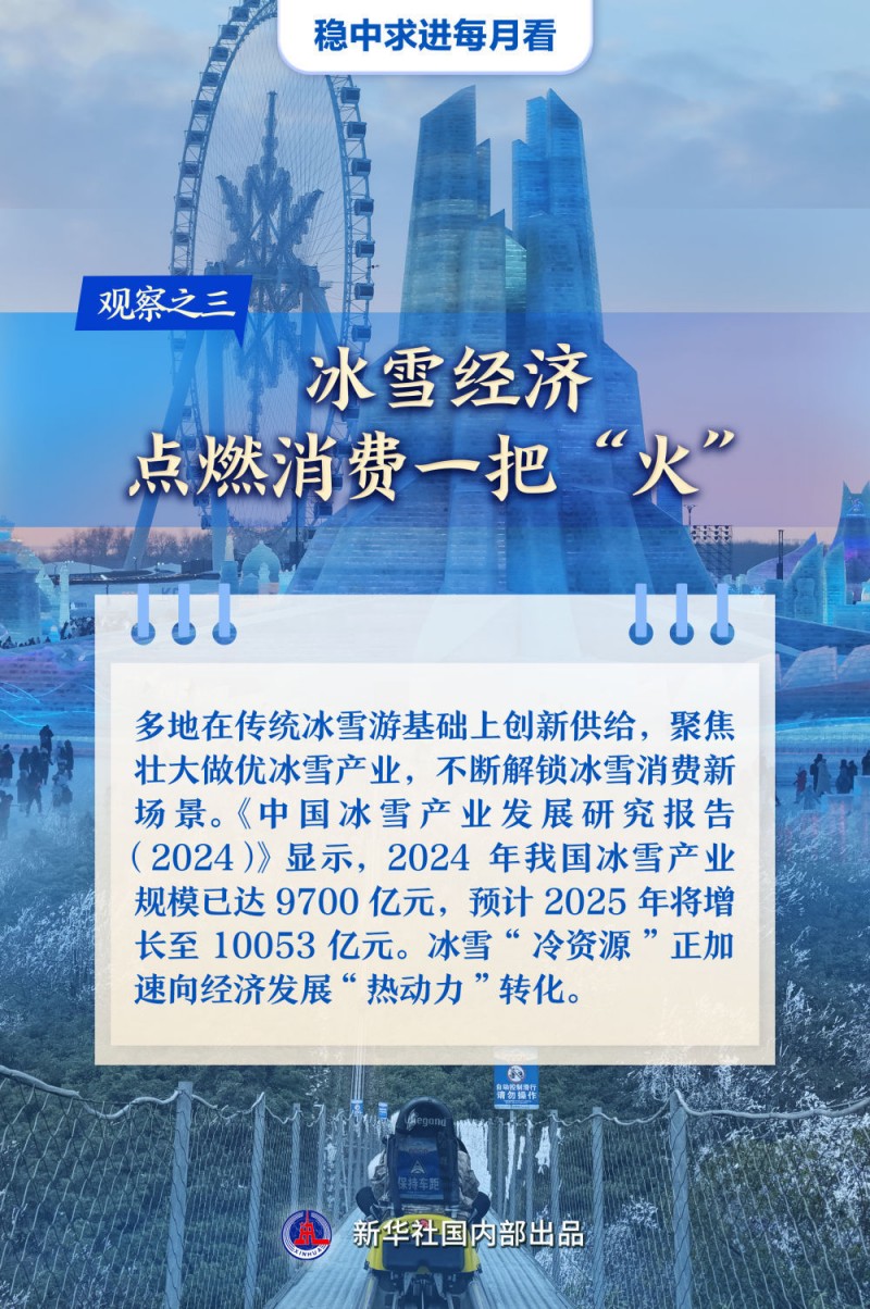 稳中求进每月看｜干字当头稳中有进――12月全国各地经济社会发展观察