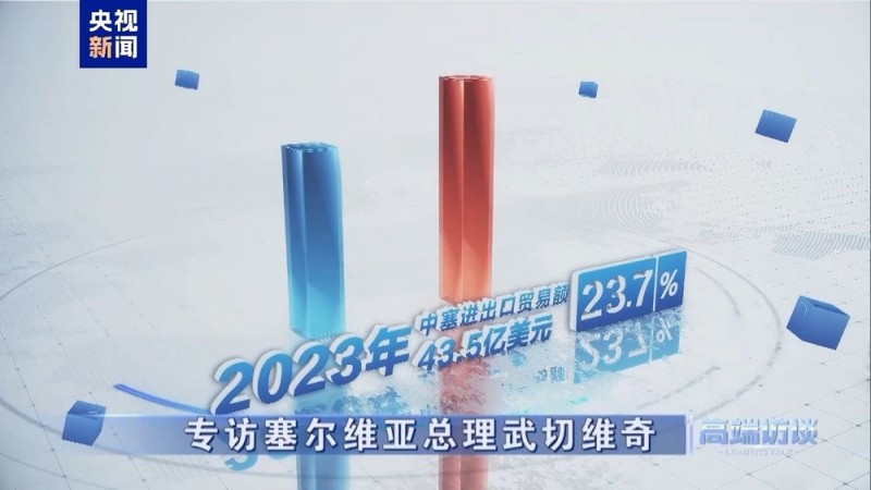高端访谈丨专访塞尔维亚总理武切维奇
