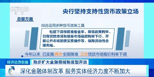 央行：深化金融体制改革 金融系统服务实体经济力度不断加大