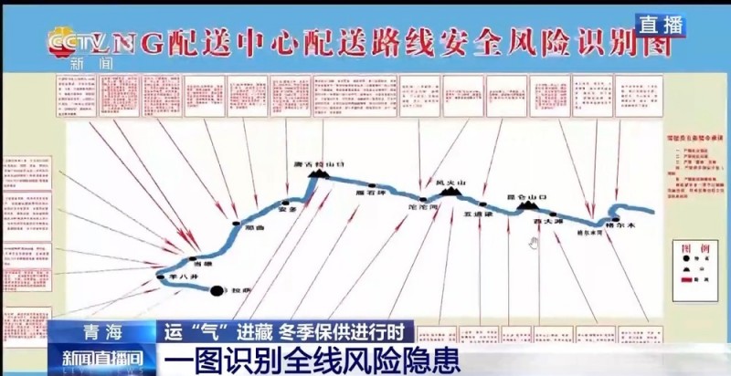 青藏高原如何保供暖？感受液化天然气的进藏之旅→
