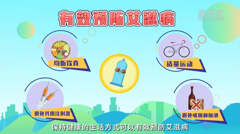 科普动画丨世界艾滋病日：这份防“艾”要点请查收