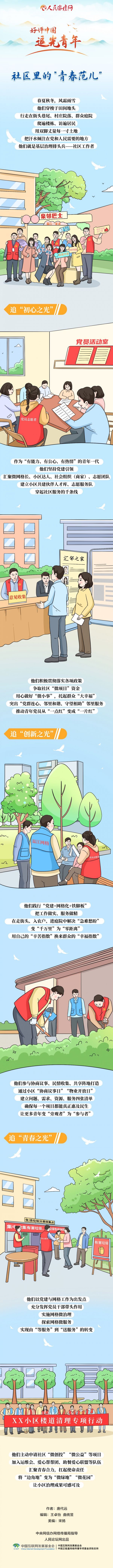 【好评中国・追光青年】手绘 | 社区里的“青春范儿”