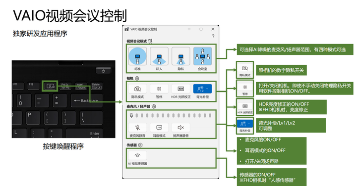 VAIO SX14-R 体验：碳纤维的艺术，轻到极致