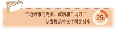 卸掉应减之负 勇挑应担之责（干部状态新观察・年终特别报道）