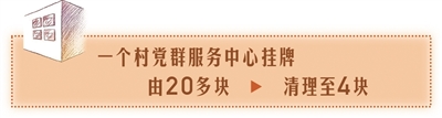 卸掉应减之负 勇挑应担之责（干部状态新观察・年终特别报道）