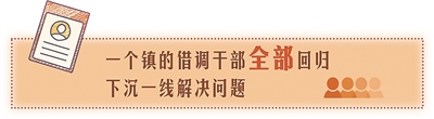 卸掉应减之负 勇挑应担之责（干部状态新观察・年终特别报道）