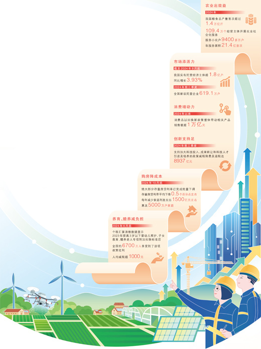 2024，改革向前，民生向暖（在现场・年终特别报道）