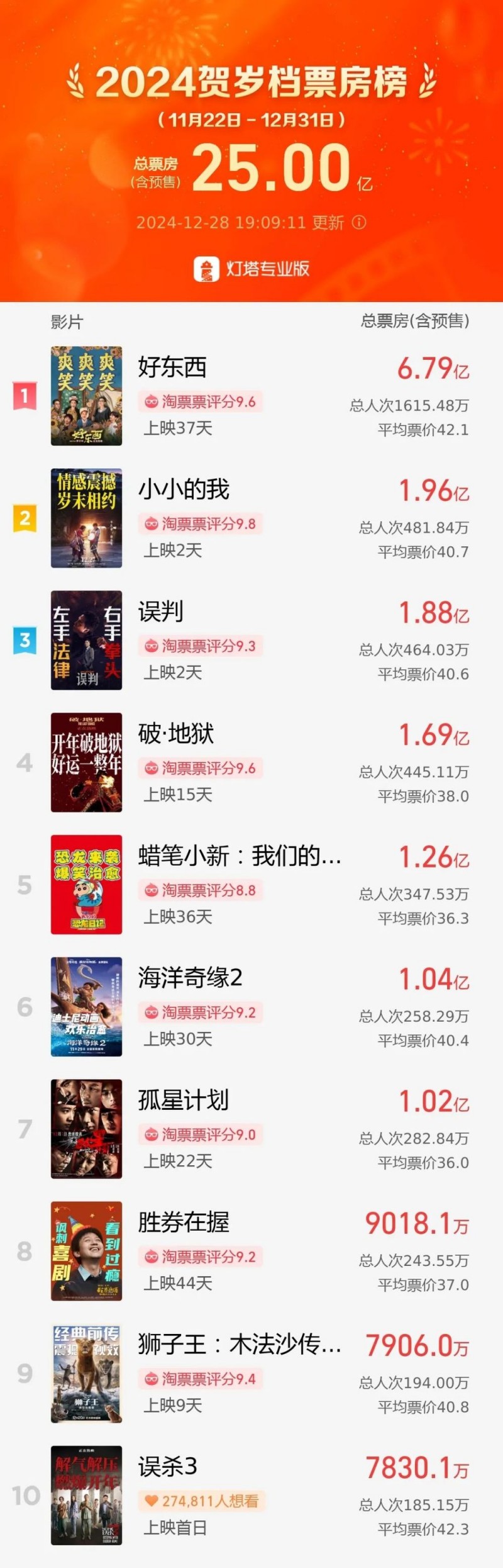 7点出发丨家长质疑布置作业晚被踢出群！当地教育局回应→
