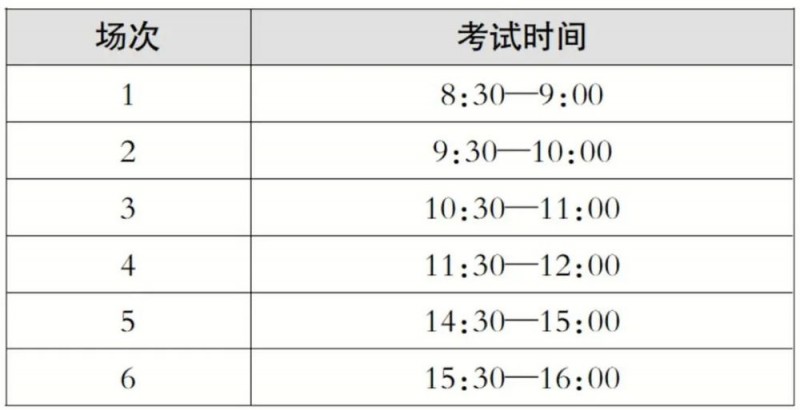 周日开考！2025北京中考第一次英语听说机考温馨提示