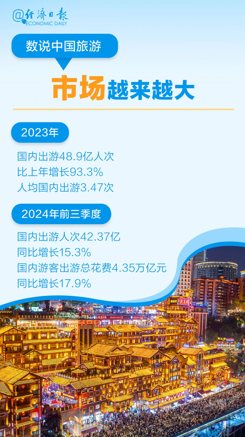 这个产业何以担此重任？