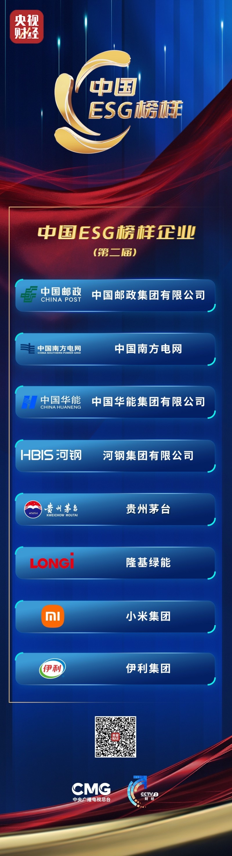 以负责任的榜样  引领可持续的未来！第二届“ESG榜样”盛典成功举办